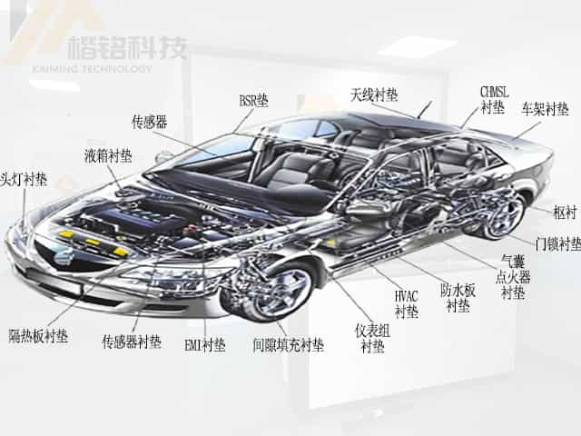 硅膠泡棉模切高品質(zhì)隔音和防震解決方案